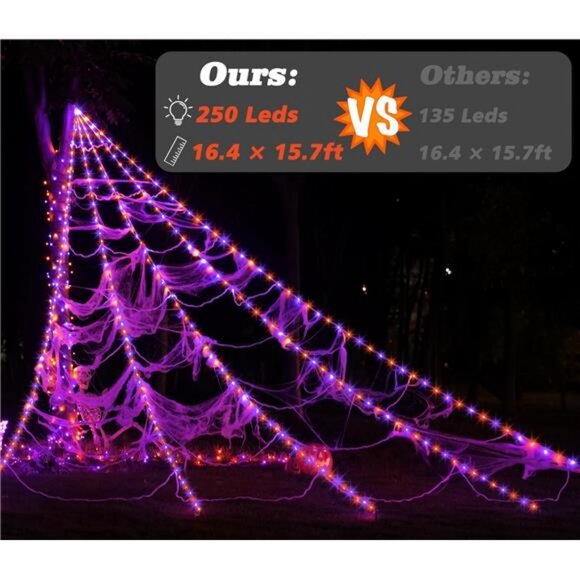 Halloween Spider Web Lights Decoration 250 LED Light up Spider Webs Halloween - Picture 3 of 7